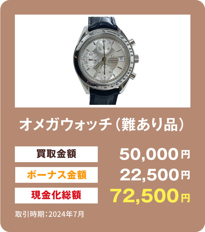 オメガウォッチ（難あり品）