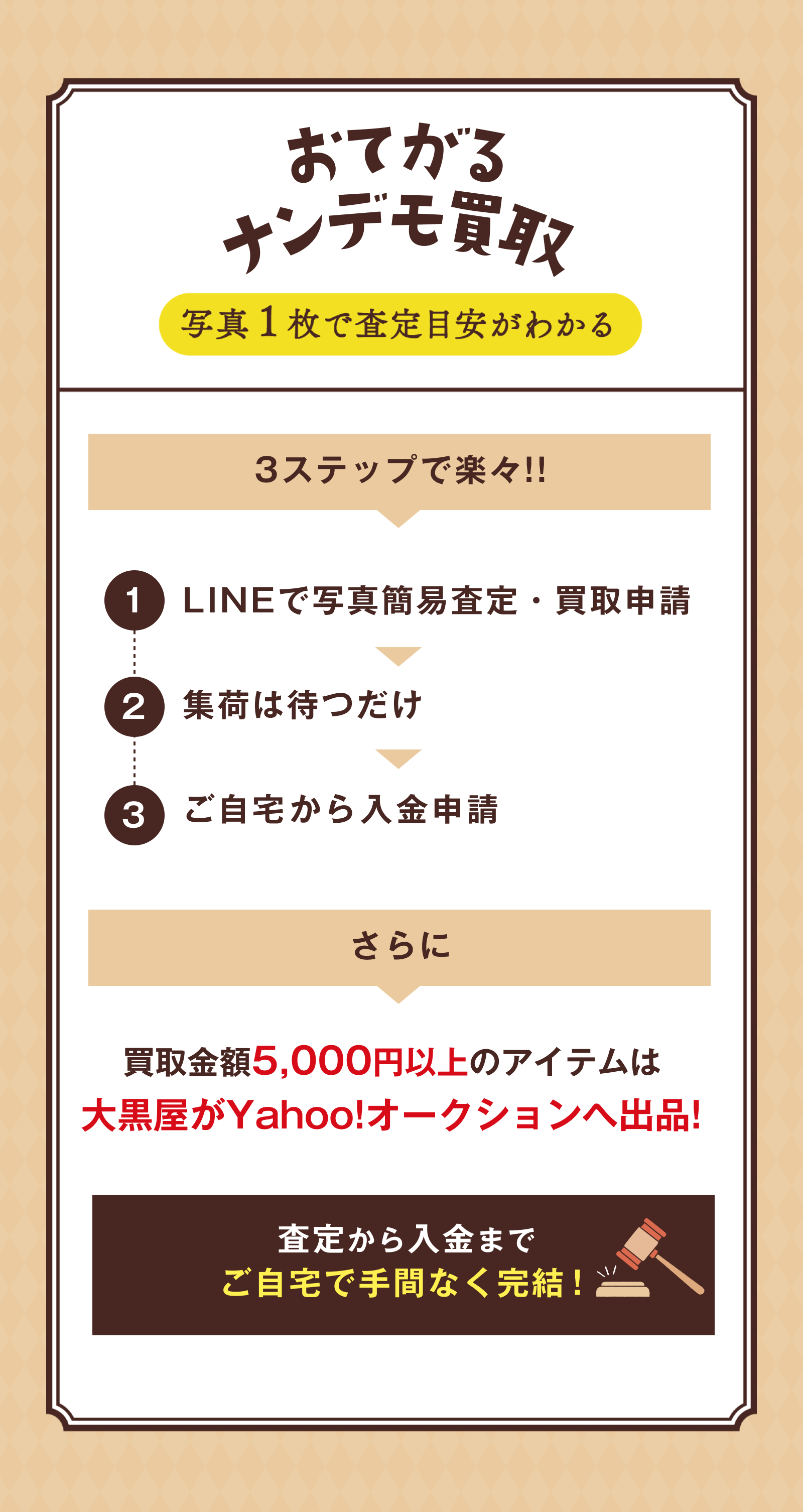 おてがるナンデモ買取は3ステップで楽々！！